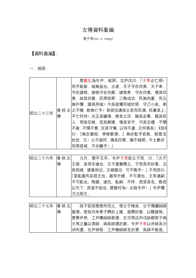 左传资料汇编