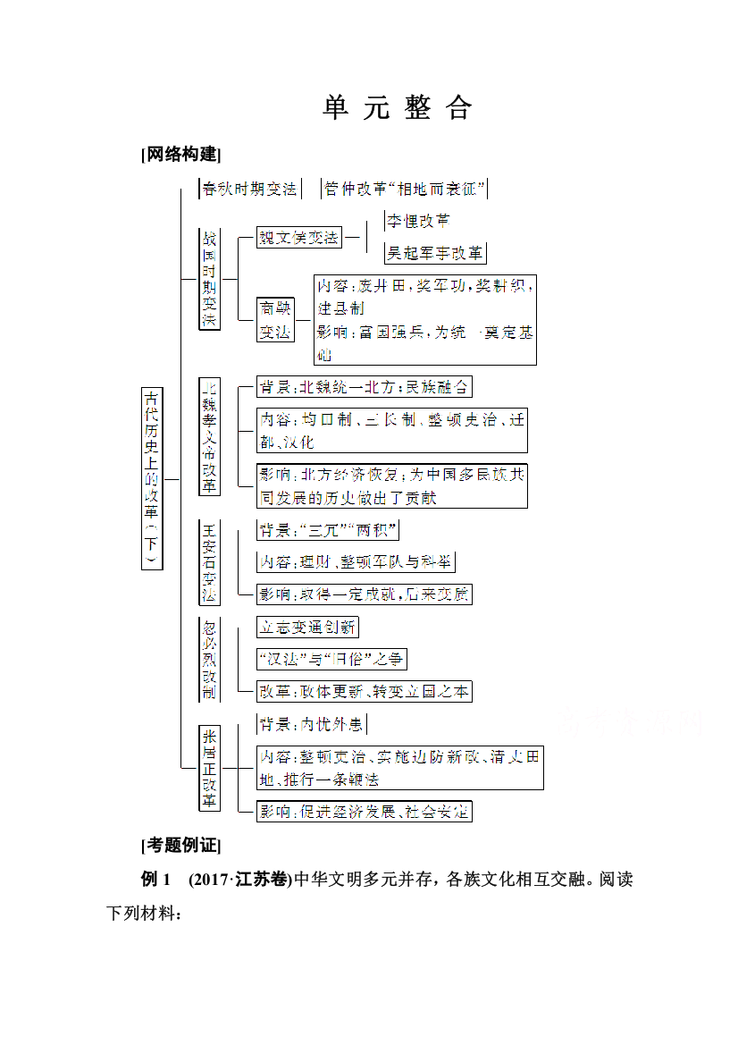 2019秋历史&选修1（岳麓版）演练：第二单元