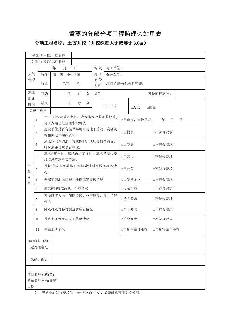 (土方开挖)监理旁站记录