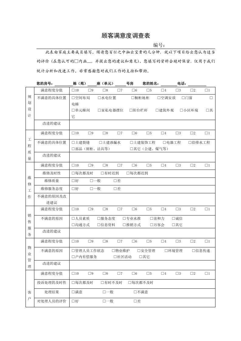 房地产顾客满意度调查表模板