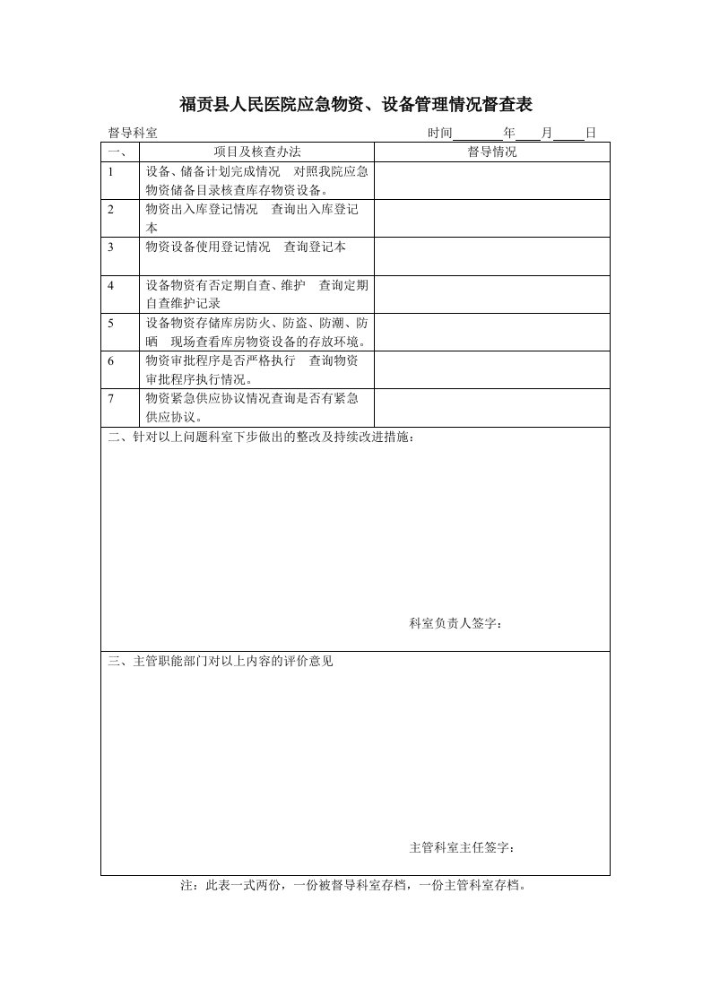 医院应急物资、设备管理情况督查表