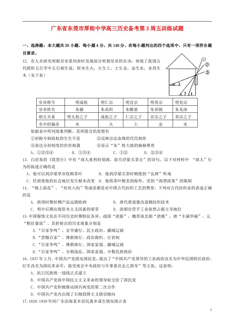 广东省东莞市厚街中学高三历史备考第3周五训练试题