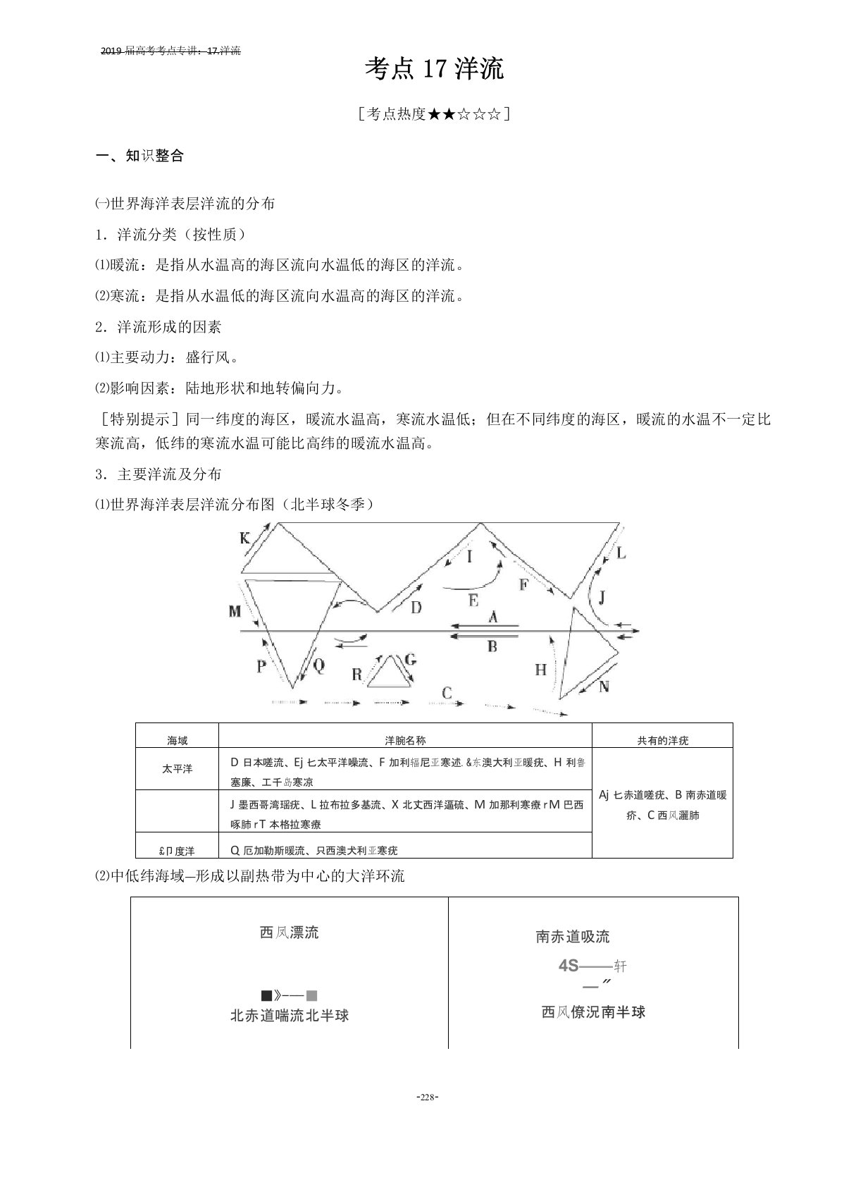 2019届高考地理专讲讲义考点17