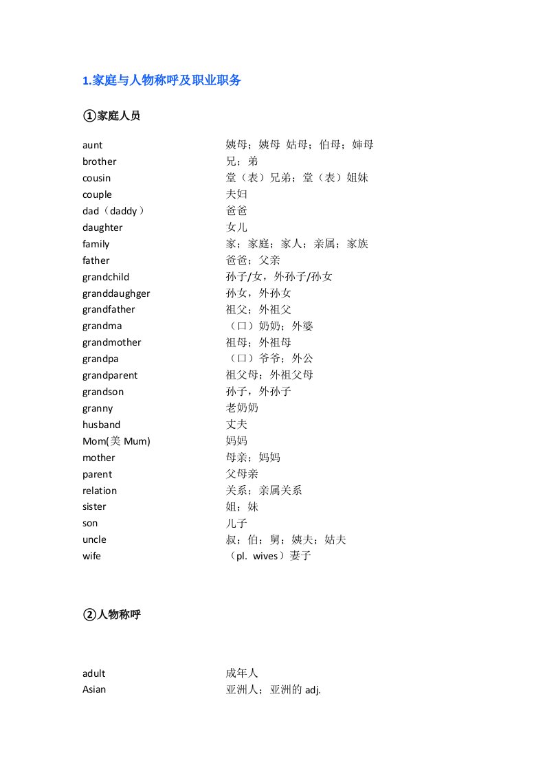 2017中考英语1600词汇表(分类整理版)