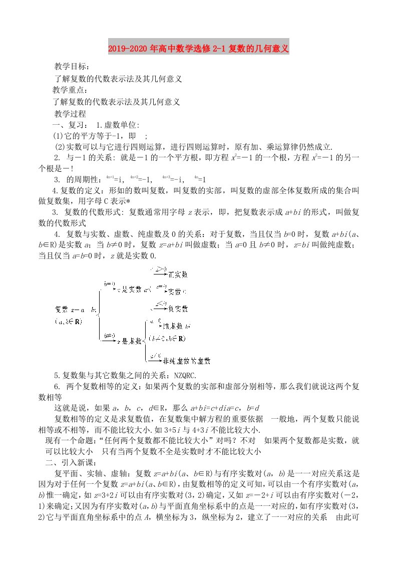 2019-2020年高中数学选修2-1复数的几何意义