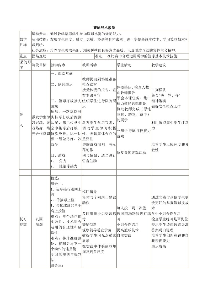 篮球战术教学教案1、2