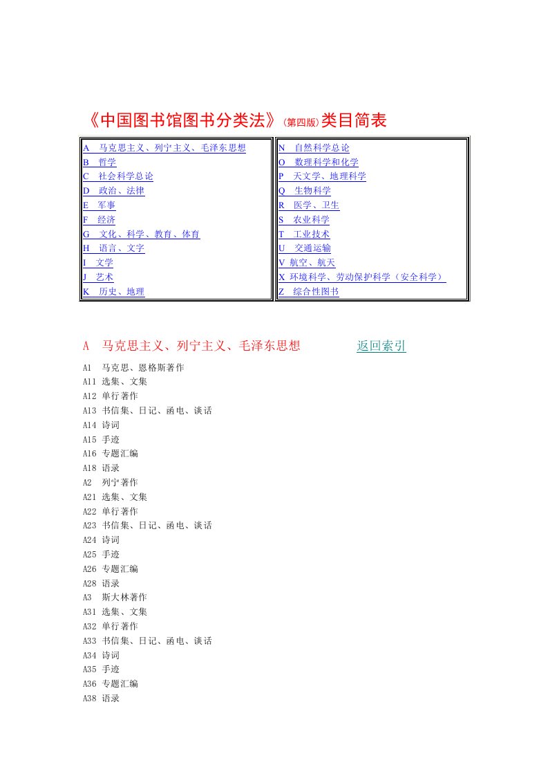 《中国图书馆图书分类法》第四版(全)