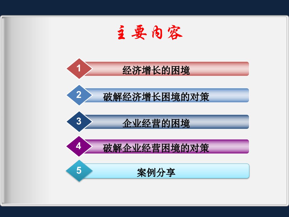 经济增长与企业经营的困境与对策概述