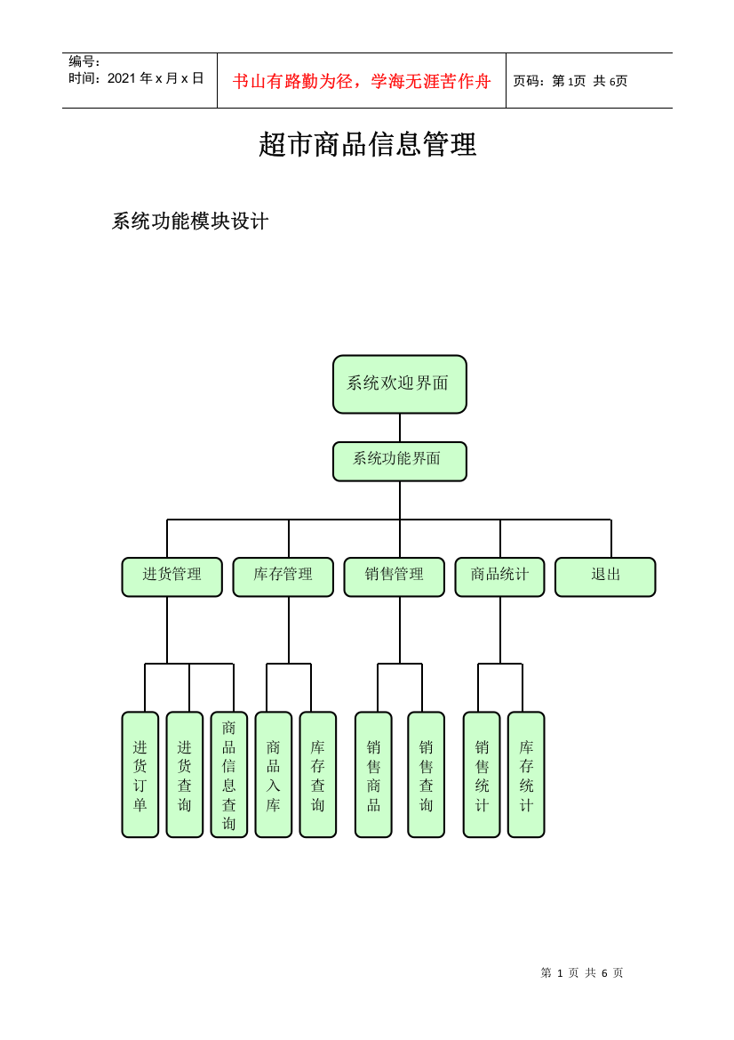 详细超市管理数据库