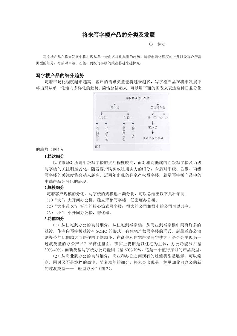 写字楼-未来写字楼产品的分类及发展趋势报告