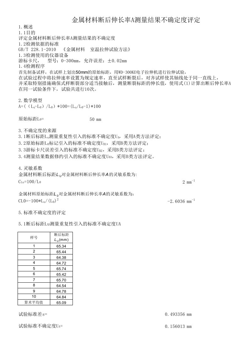 拉伸试验断后伸长率A不确定度评定（自动计算）