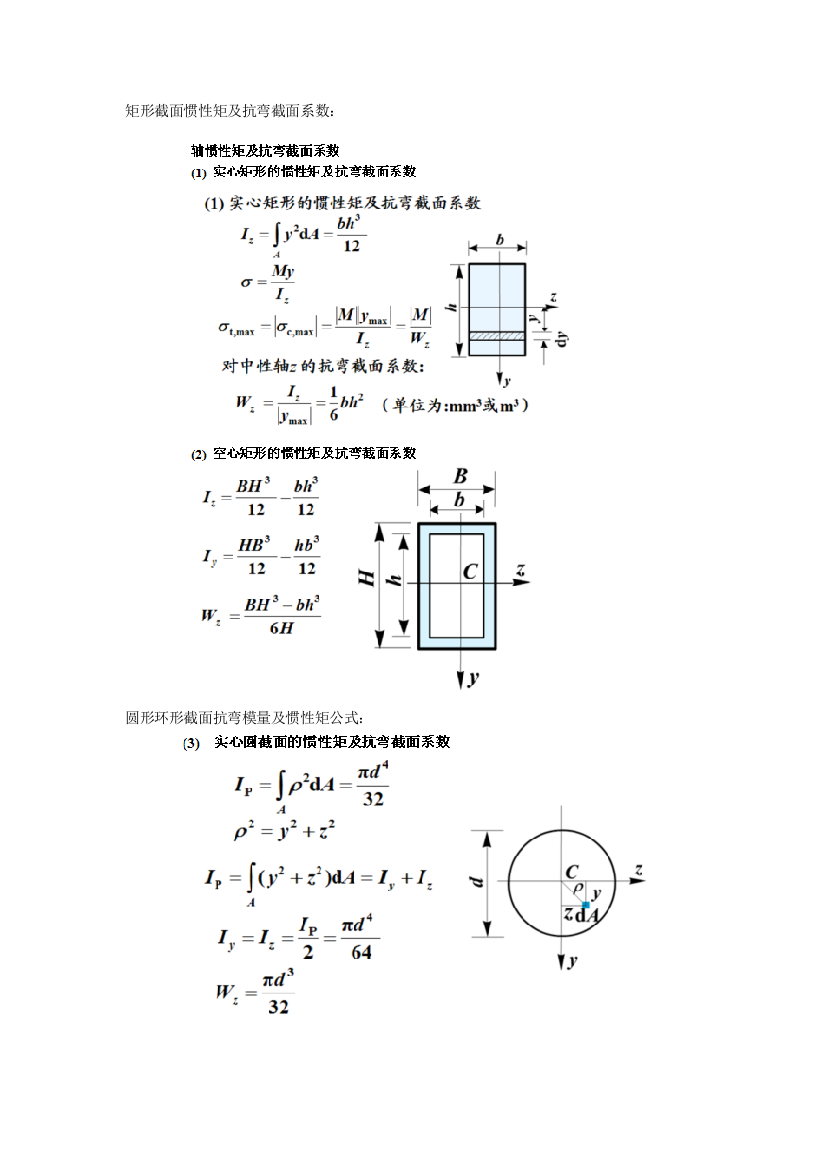 矩形截面惯性矩及抗弯截面系数