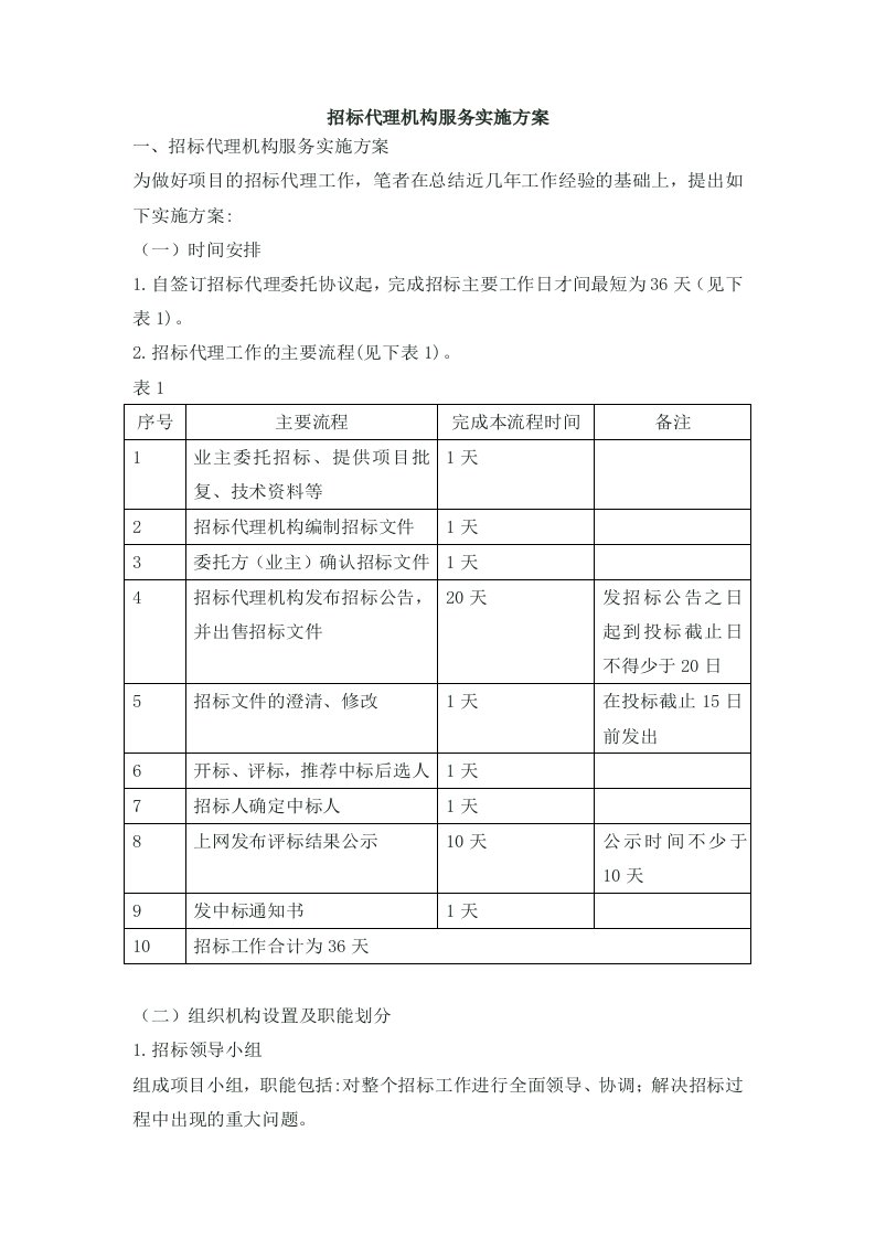 招标代理机构服务实施方案