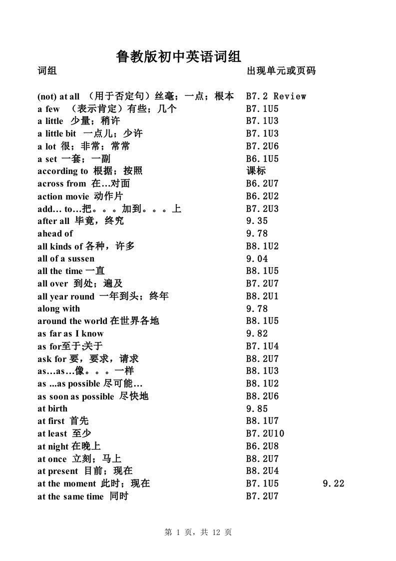 鲁教版初中英语词组