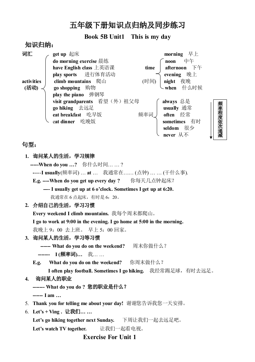 PEP小学五年级英语下册知识点归纳及练习05598