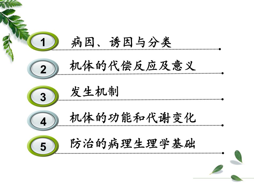 案例版7版心力衰竭.5.22