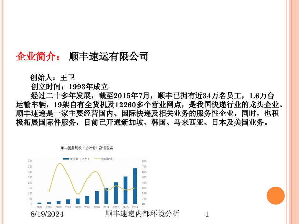 2021年度顺丰速递内部环境分析讲义