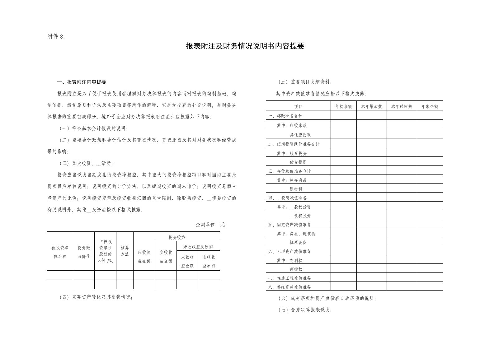 报表附注及财务情况说明书内容提要