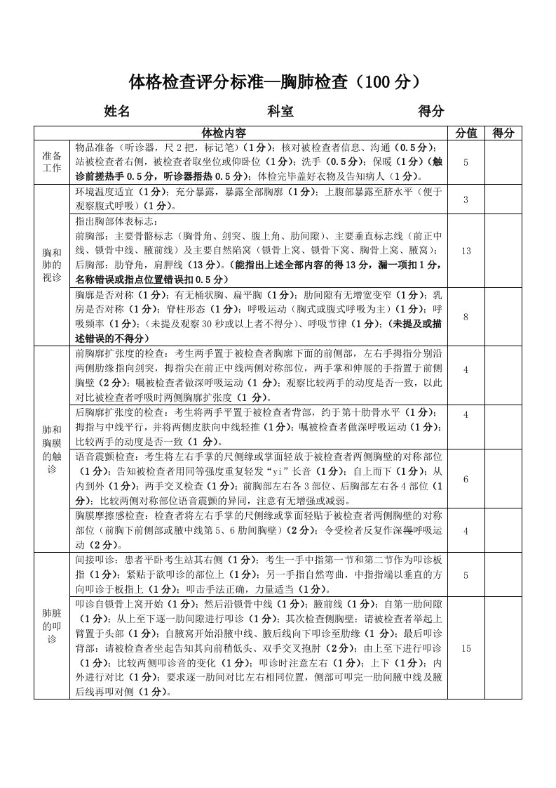 体格检查评分标准—胸肺检查