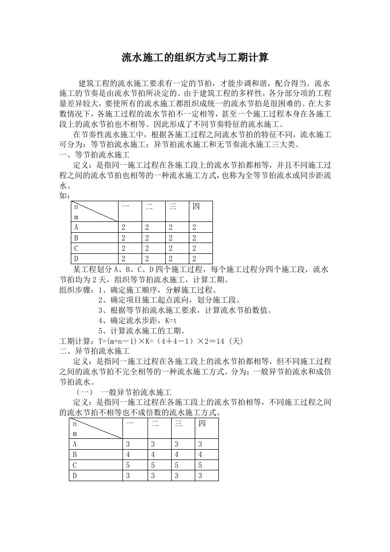 流水施工的组织方式与工期计算