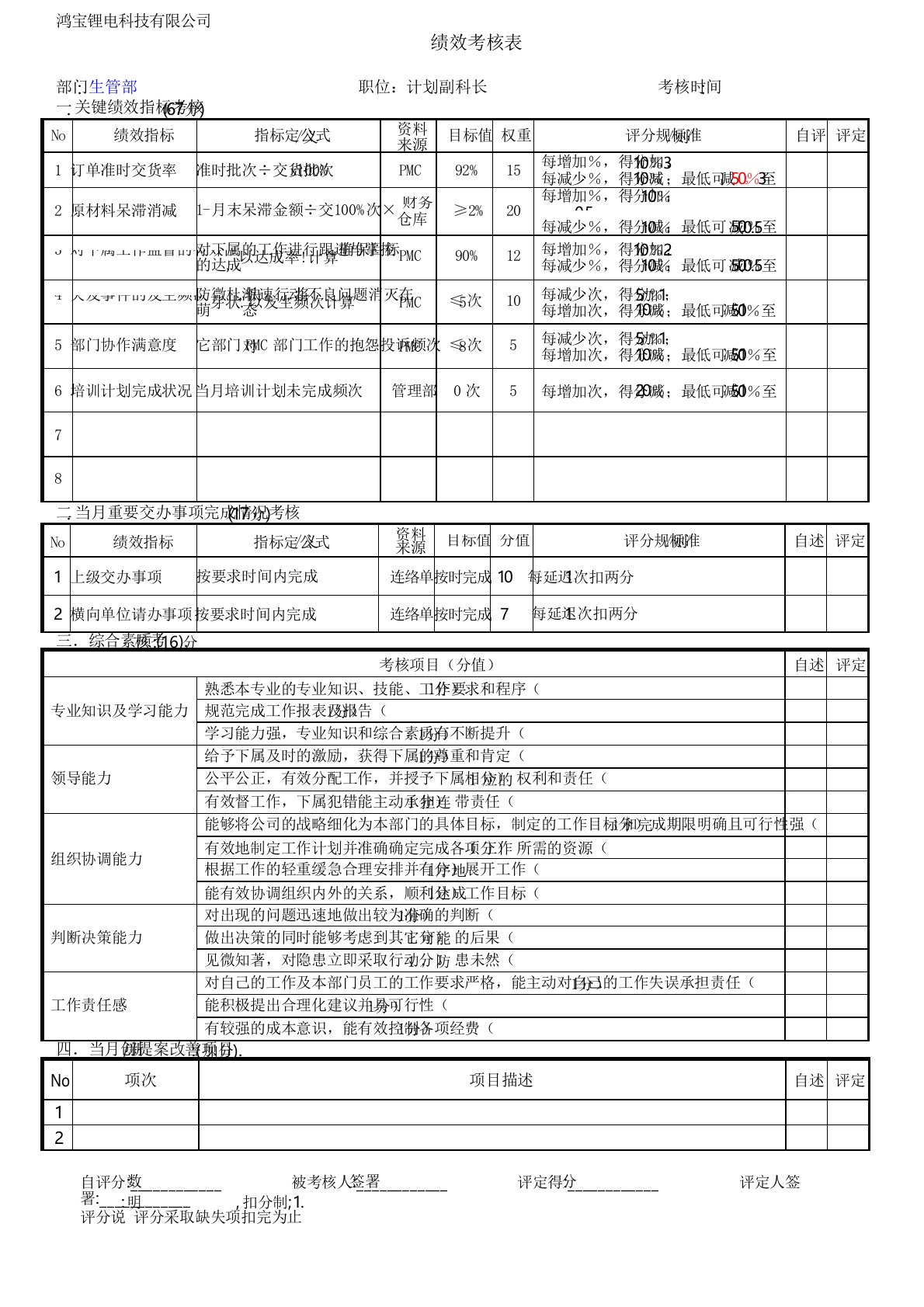 PMC绩效考核表范文