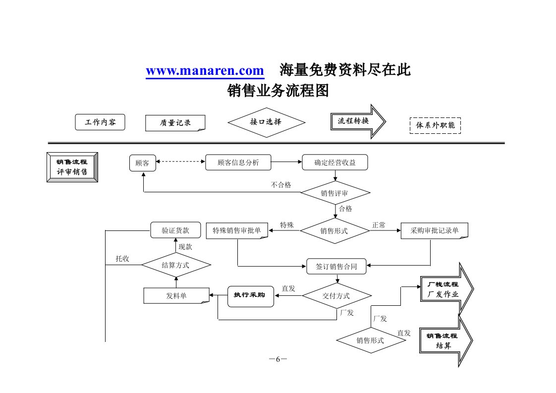 全国名优特产品与外贸商品展暨中国网络商品交易会