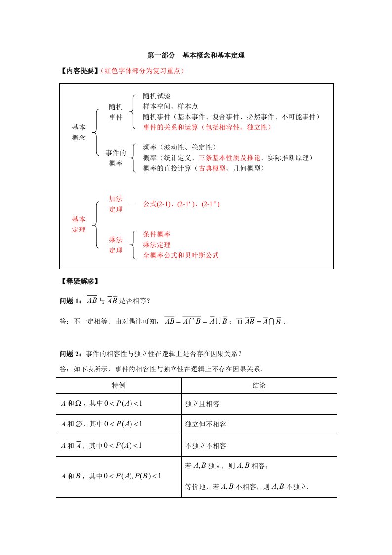 概率论与数理统计C复习提纲