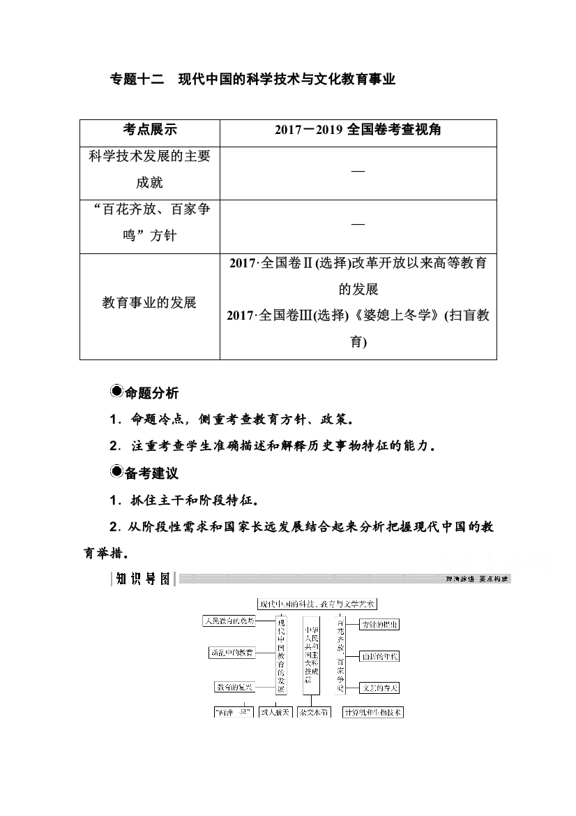 2021高考历史一轮复习教师用书：专题十二