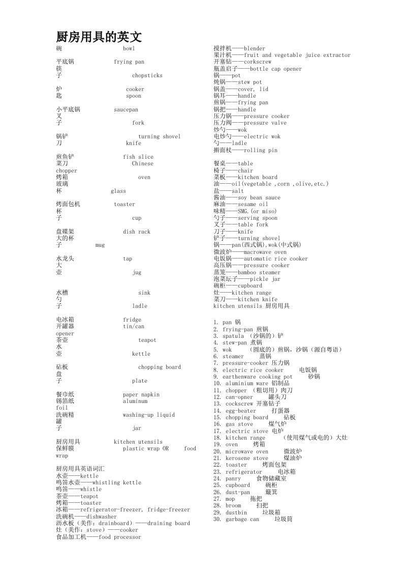 厨房用具的英文