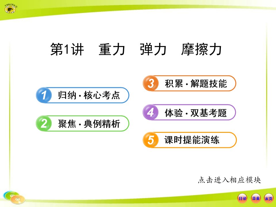 物理全程复习方略配套课件沪科版：21重力弹力摩擦力