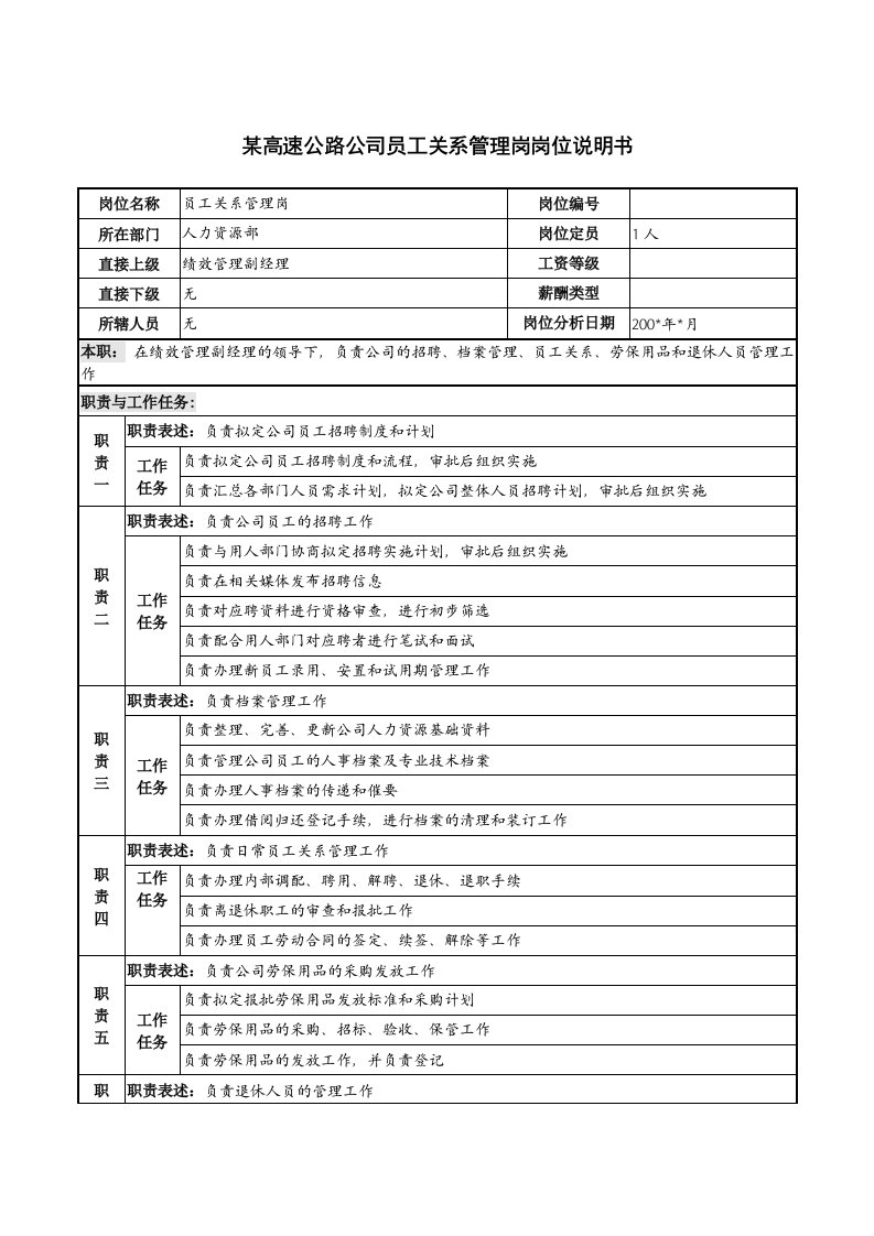 某高速公路公司员工关系管理岗岗位说明书