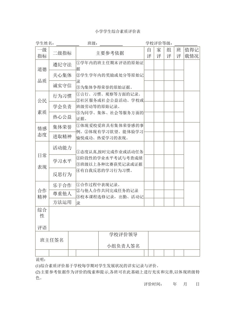 学生综合素质评价表评价表