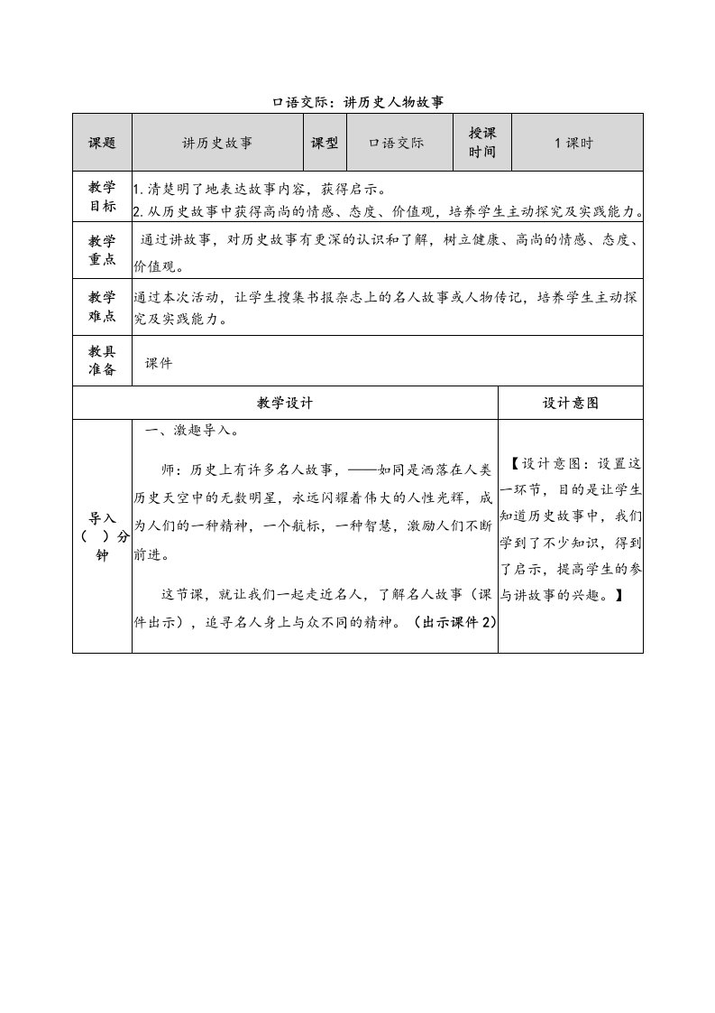 《口语交际：讲历史人物故事》精品教案