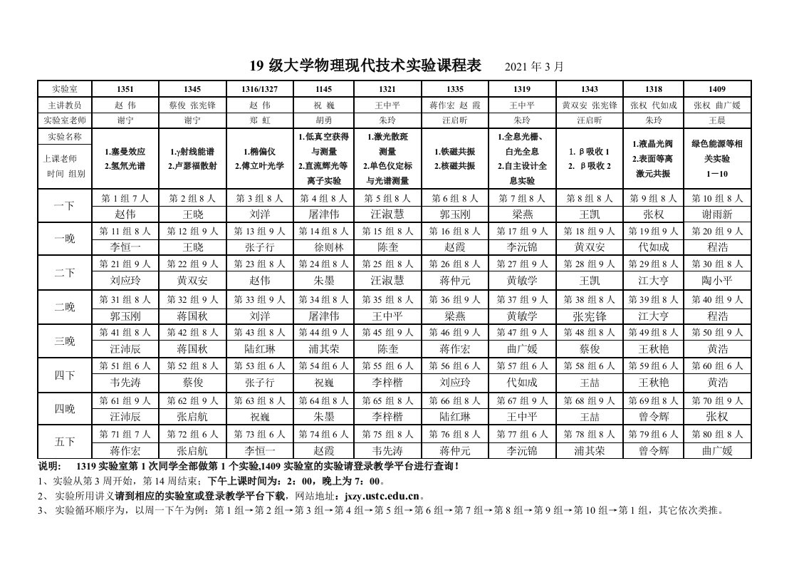 19级大学物理现代技术实验课程表2021年度3月