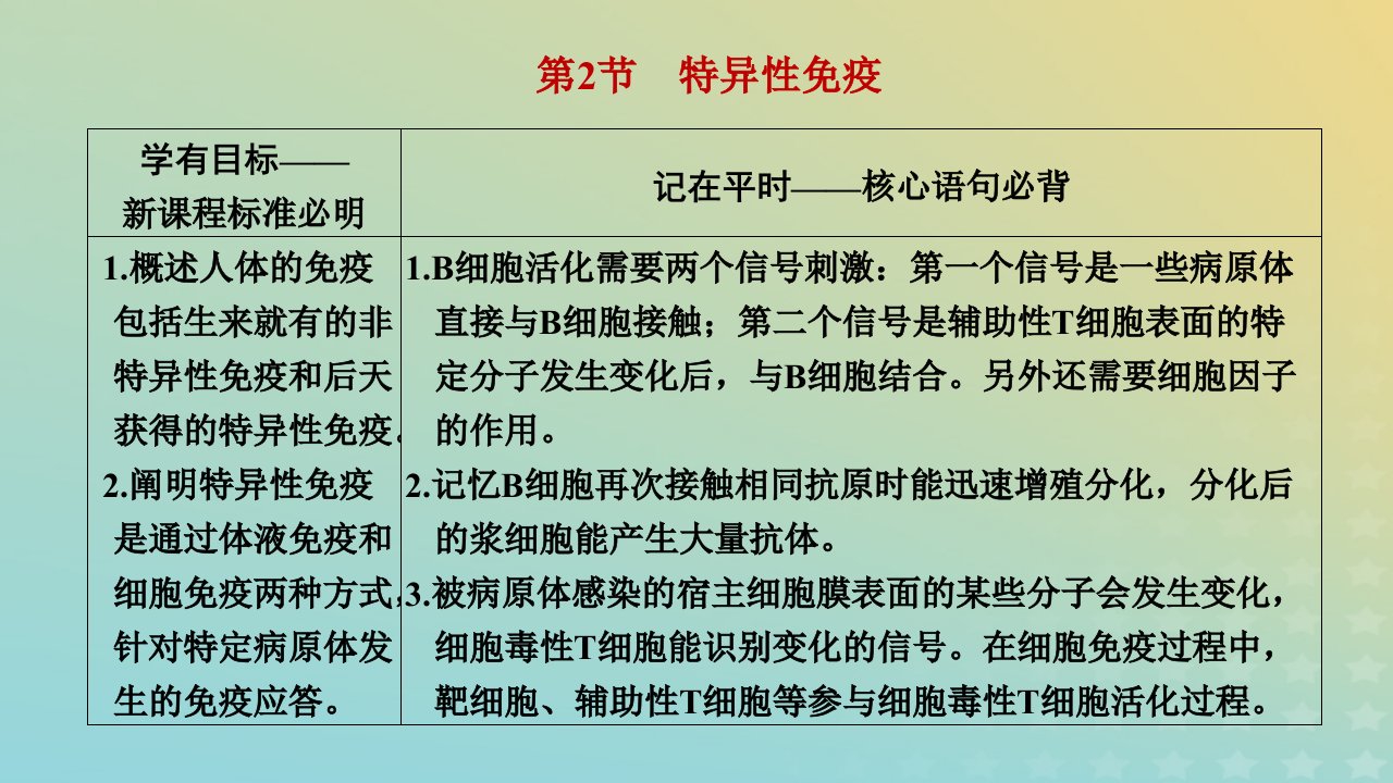 2023新教材高中生物第4章免疫调节第2节特异性免疫课件新人教版选择性必修1