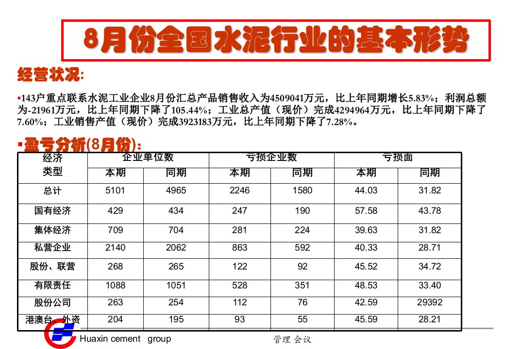 以成本控制为突破口全面提升企业水平水泥企业