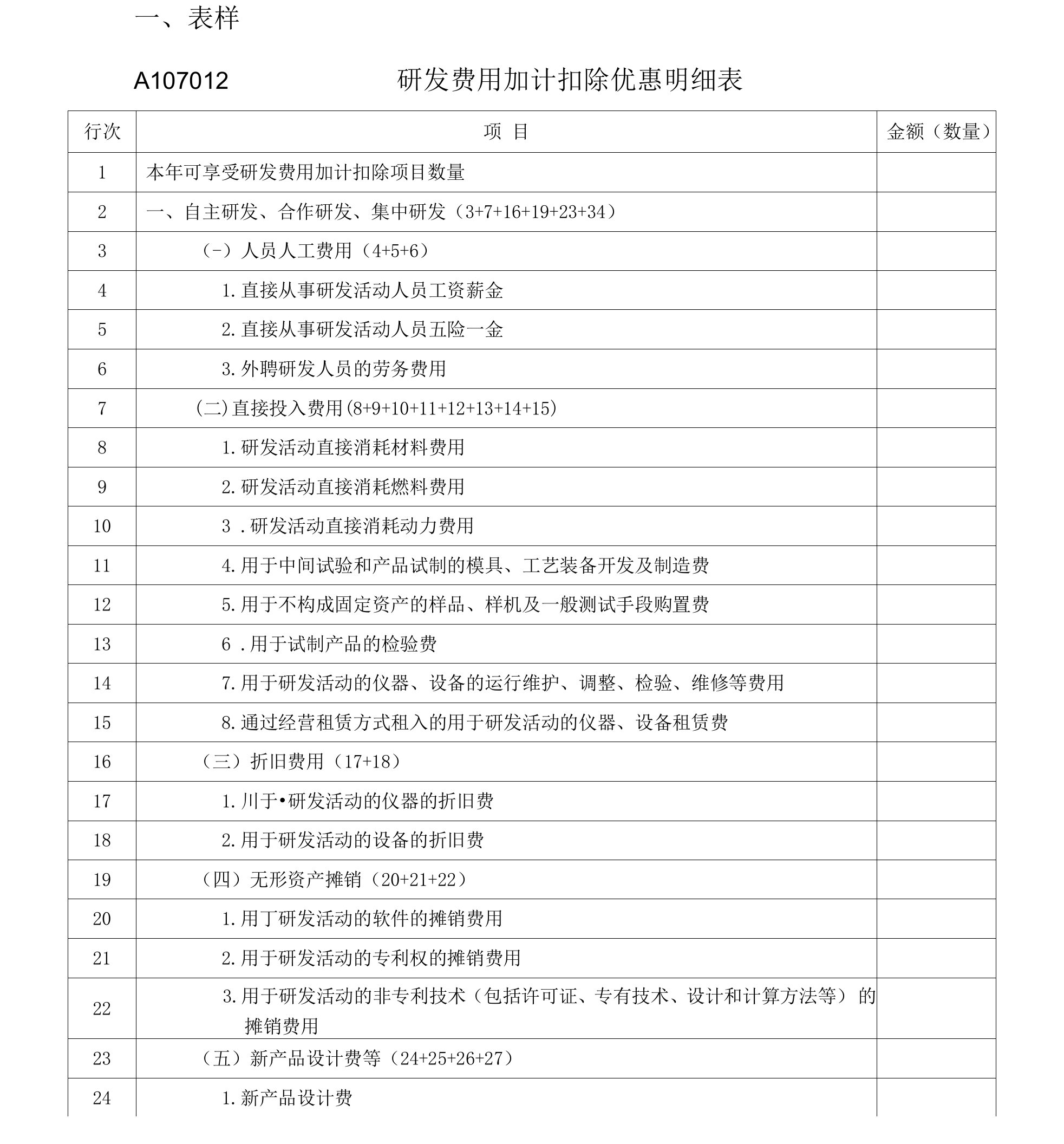 新研发费用加计扣除优惠明细表