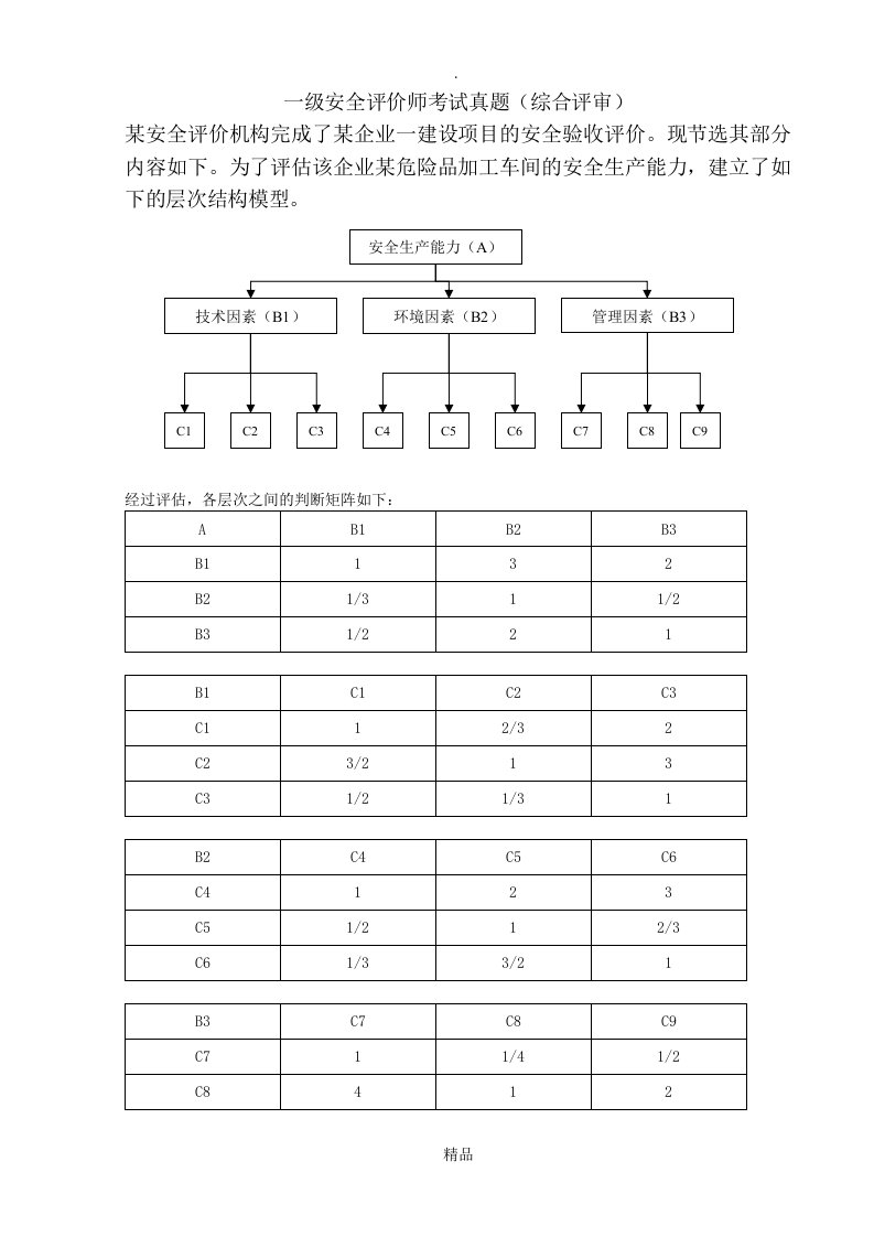 一级安全评价师考试真题(综合评审)