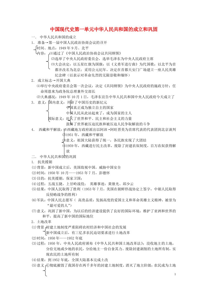 内蒙古鄂尔多斯市东胜区培正中学中考历史复习提纲