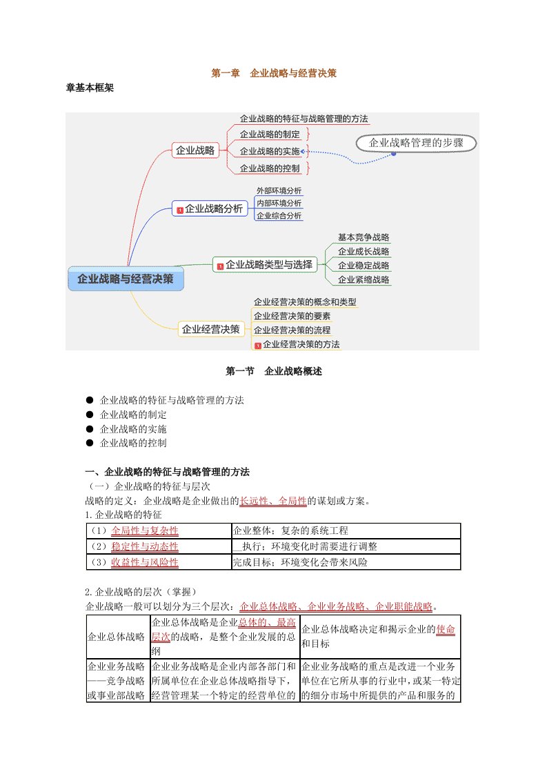 《工商管理讲义》word版