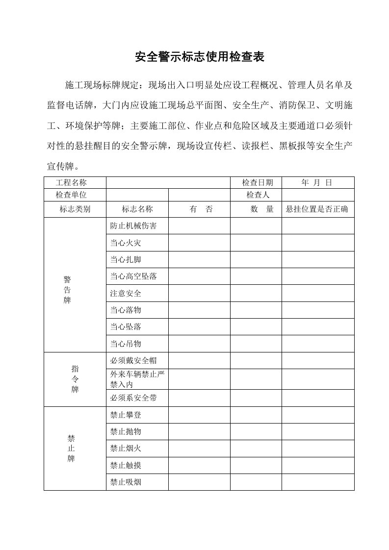 建筑公司安全管理-2.安全警示标志使用检查表