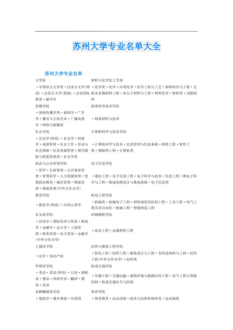 苏州大学专业名单大全