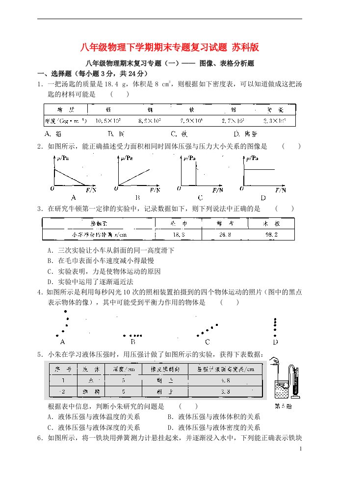 八级物理下学期期末专题复习试题