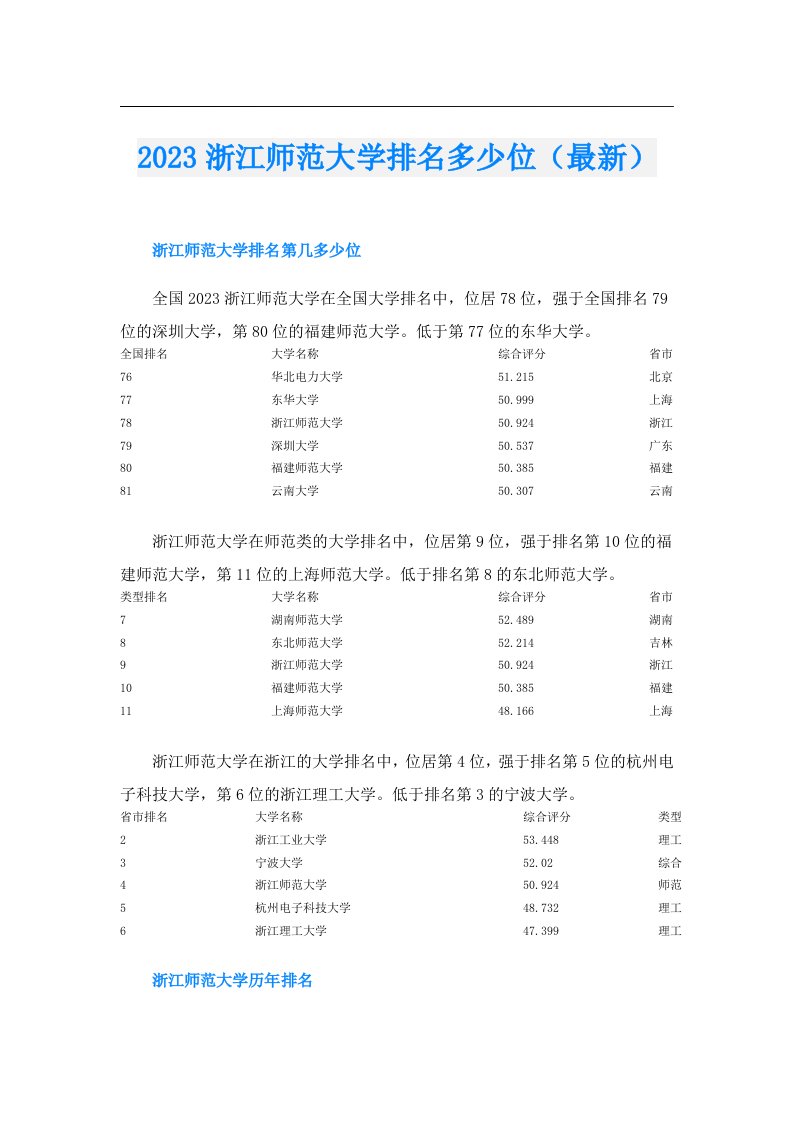 浙江师范大学排名多少位（最新）