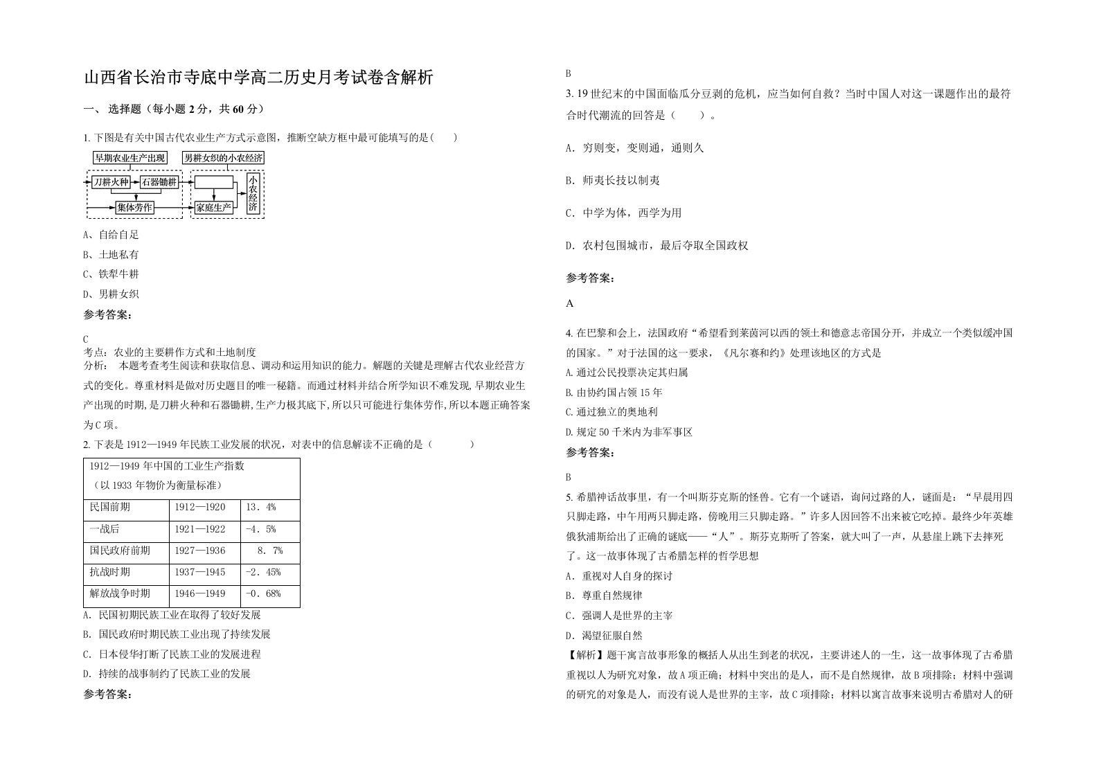 山西省长治市寺底中学高二历史月考试卷含解析