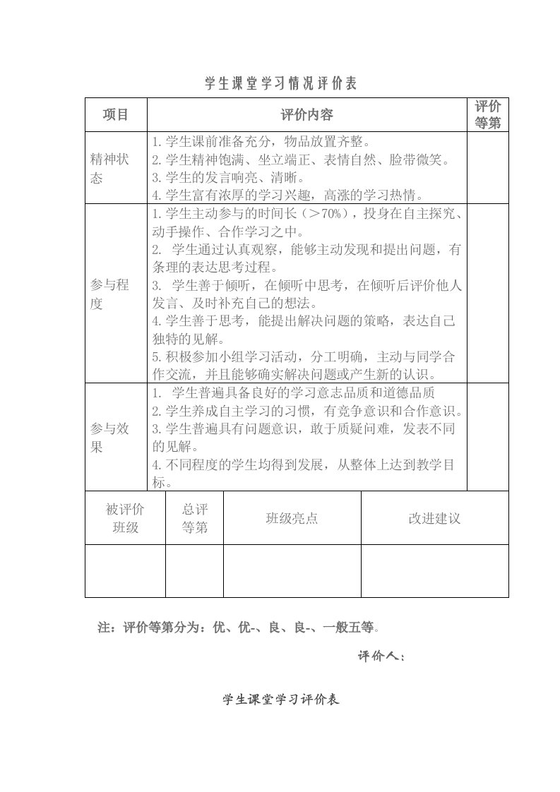 学生课堂学习情况评价表