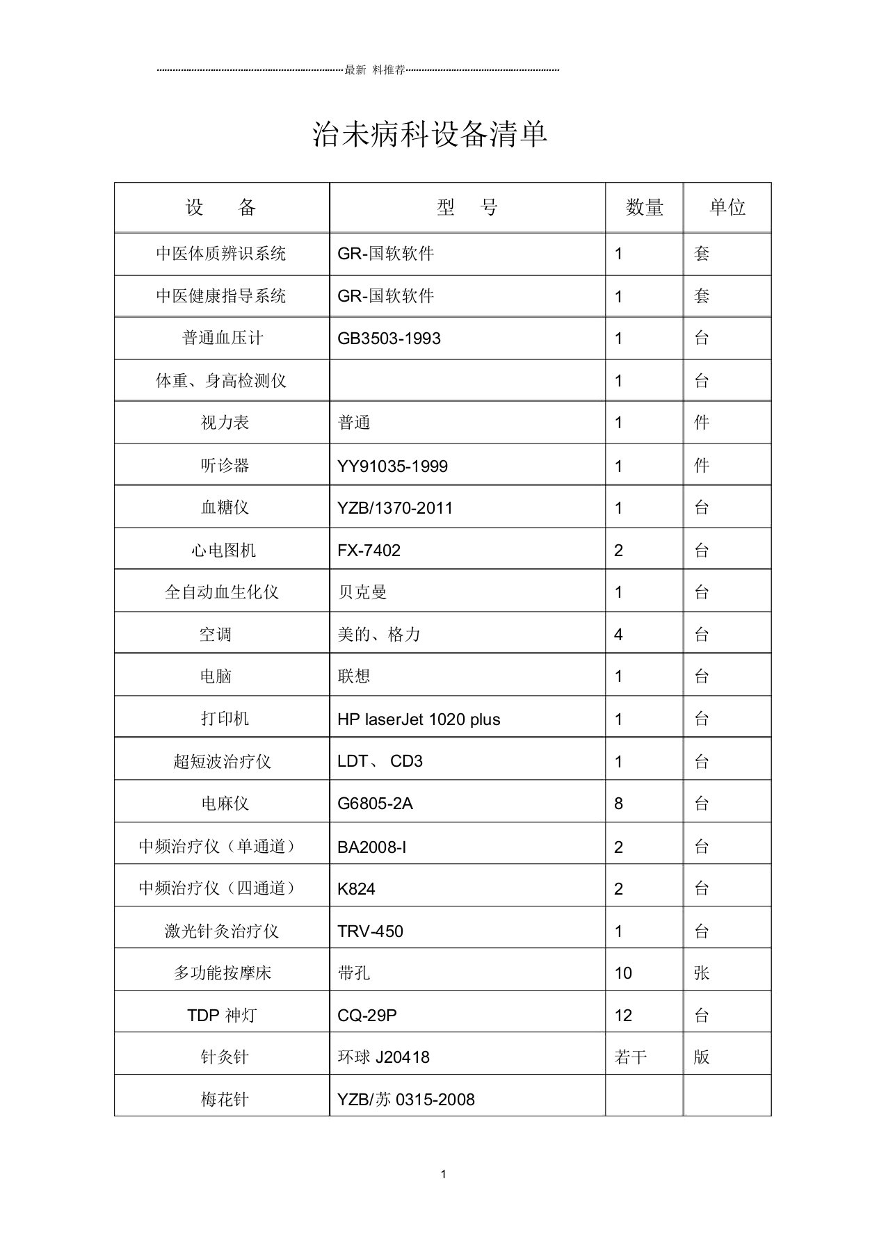 治未病科设备清单