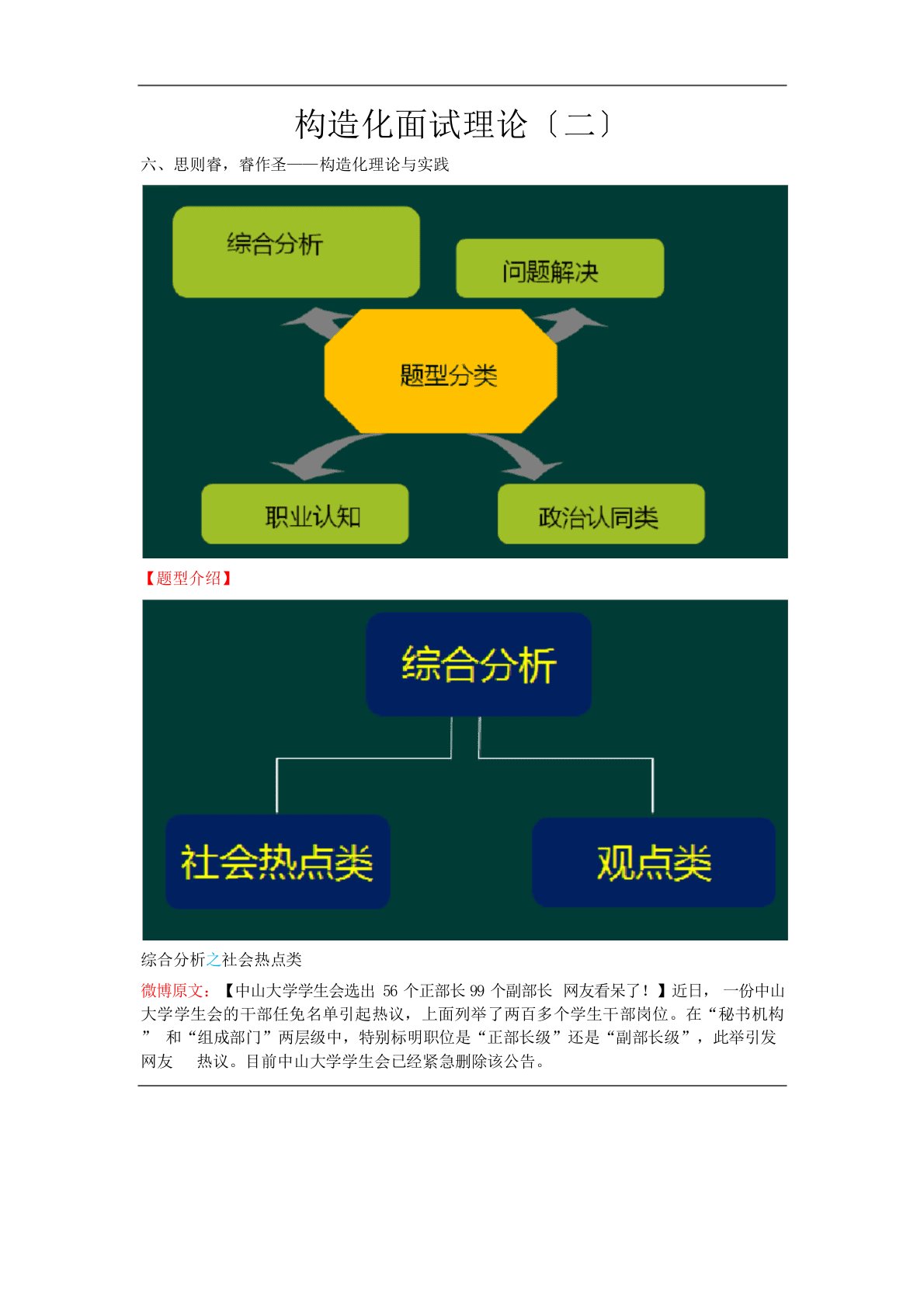 教师资格-中学面试8-结构化面试理论