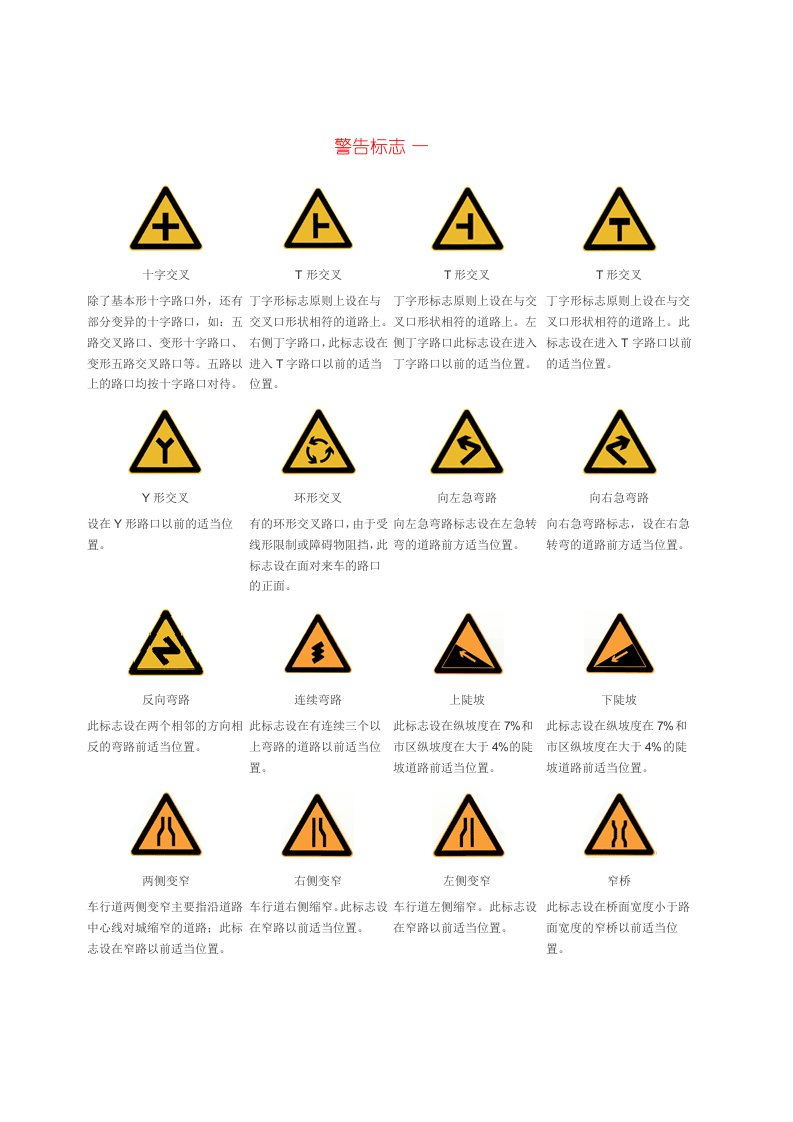 驾考交通标志图汇总