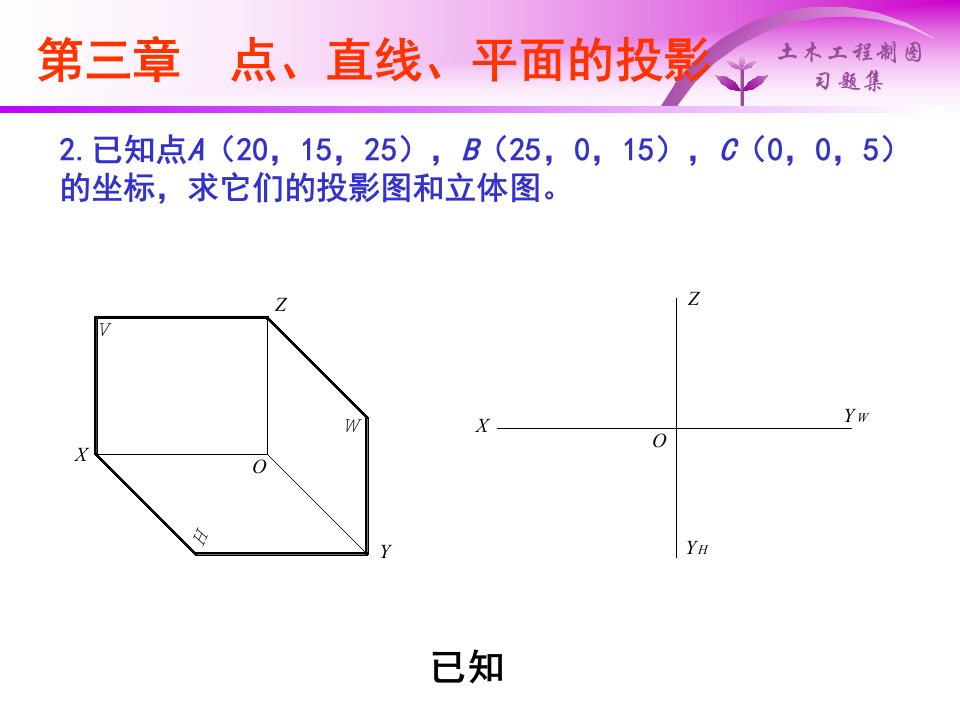 土建工程制图第章点直线平面的投影PPT课件